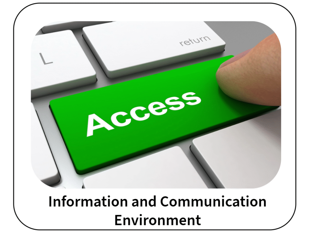 Information and Communication Environment